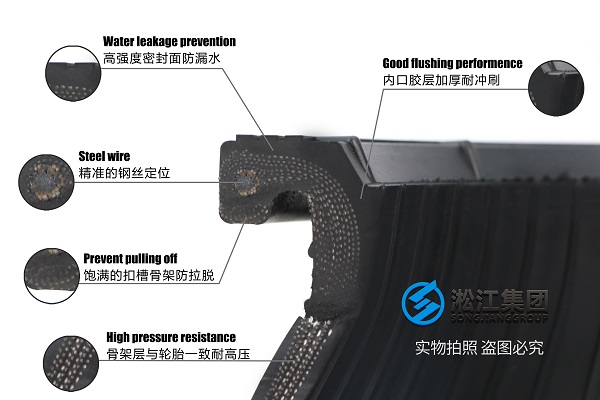 唐山10kgNG橡胶接头提水工程使用